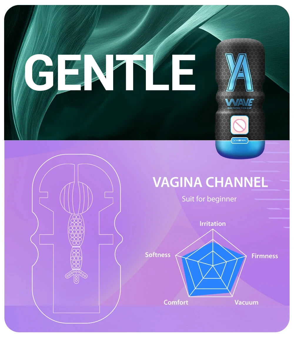 YAFEI Powerful Sucking Masturbation Cup Realistic Anal Vagina Pocket Pussy Blowjob Massager Male Masturbator Sex Toys for Men