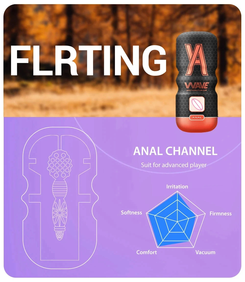 YAFEI Powerful Sucking Masturbation Cup Realistic Anal Vagina Pocket Pussy Blowjob Massager Male Masturbator Sex Toys for Men