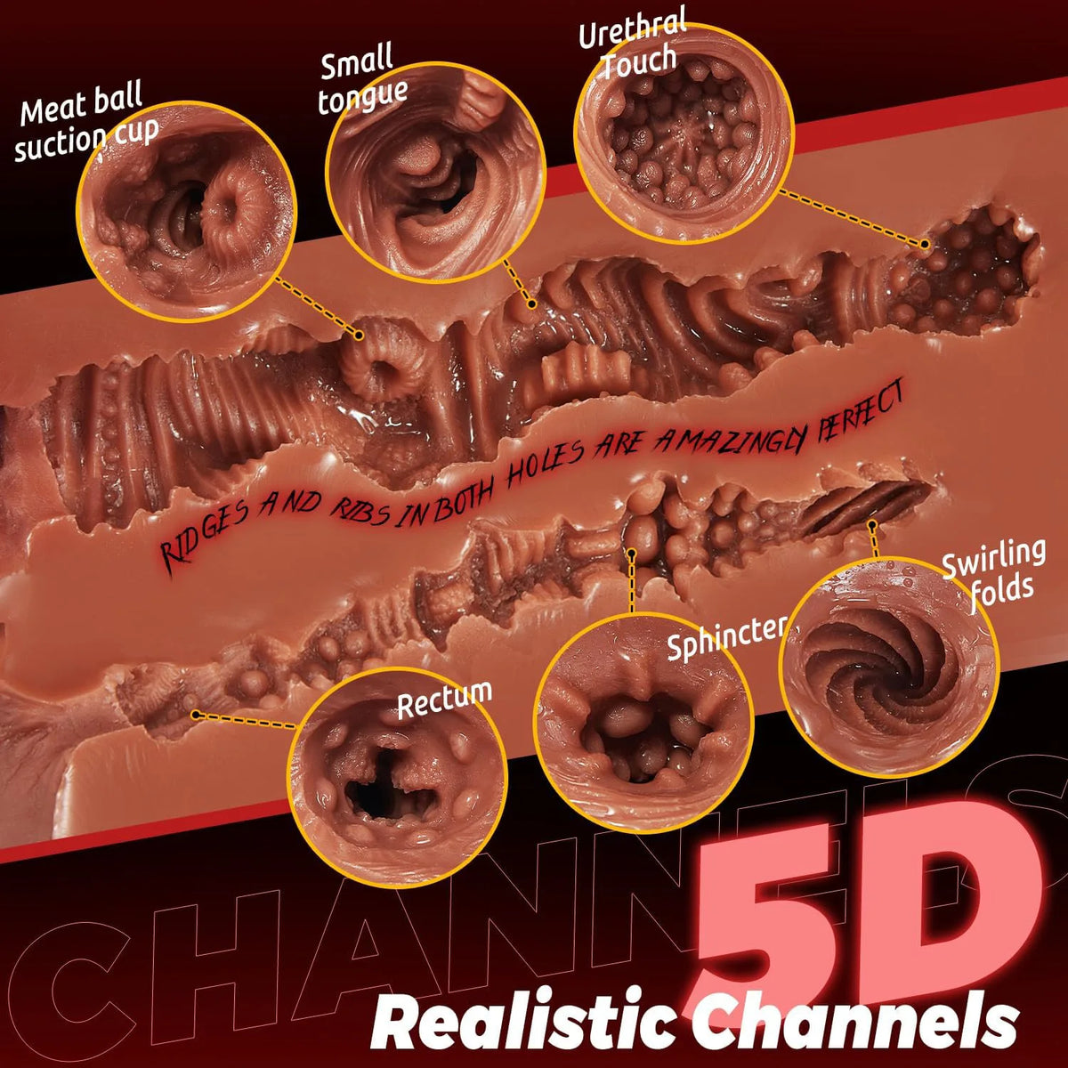 Pocket Pusssy for Men Silicone Vagina Anal Realistic Masturbator Sex Toys for Sex Machine Jerkmate Adult Toys Sex Shop For Women